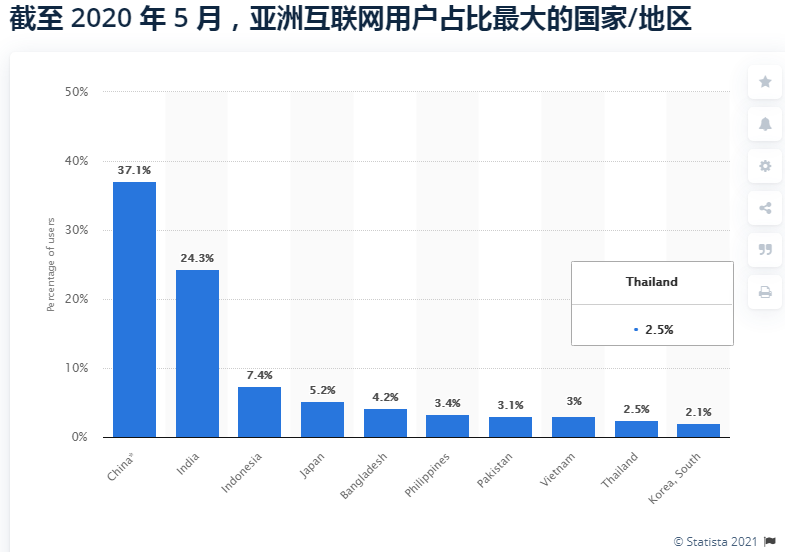 让网赚“正经”起来，这款App能踩到新消费增长的红利吗？